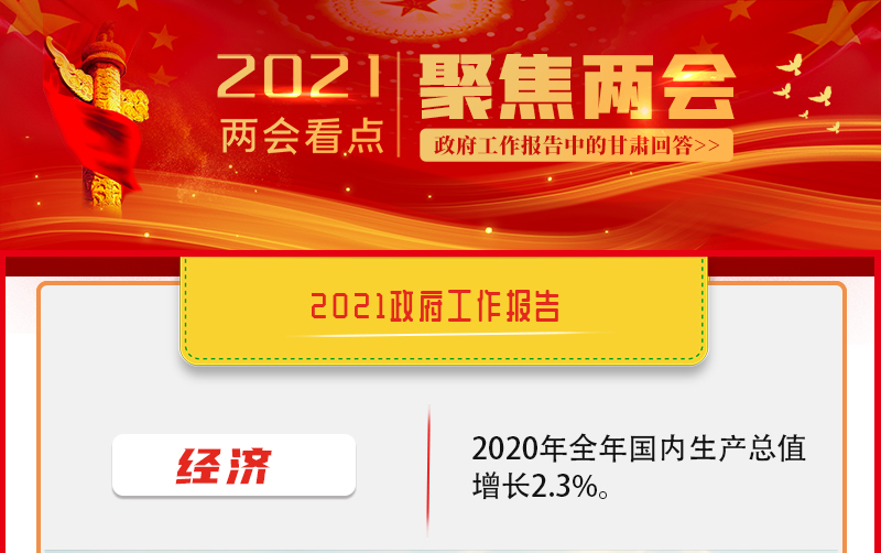 关键词看两会 | 政府工作报告里的凯发k8“力量”